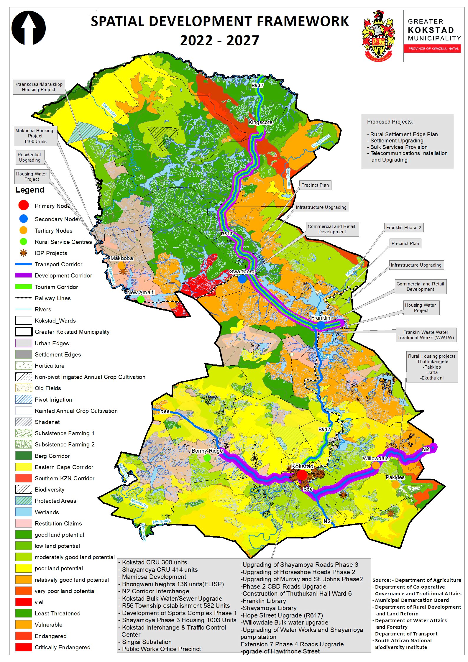 REVIEW OF 2023-2024 SDF & HOUSING SECTOR PLAN