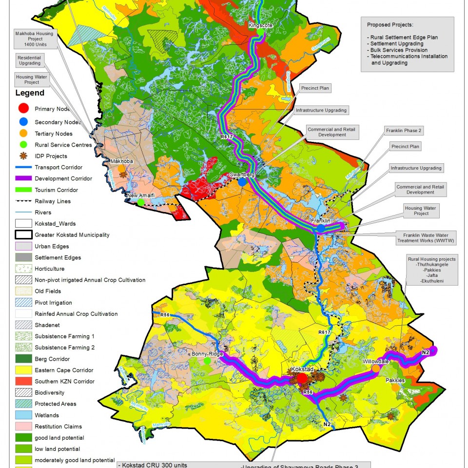 REVIEW OF 2023-2024 SDF & HOUSING SECTOR PLAN